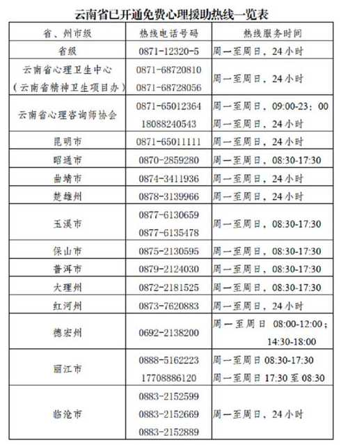 云南新增10例本土确诊病例,他们是如何感染的?