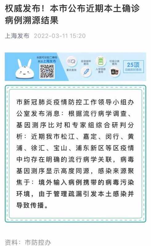 上海病例感染德尔塔溯源情况公布