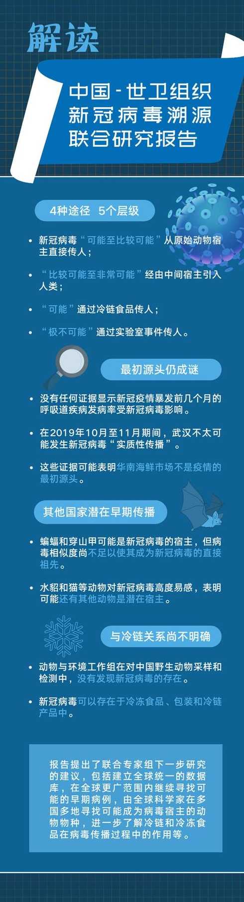 为什么世卫组织专家坦言溯源全球首位感染者极难?