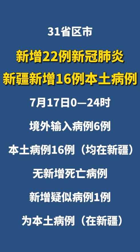 新疆新增本土确诊22例