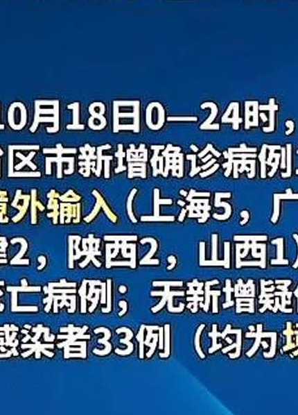 31省区市新增33例确诊