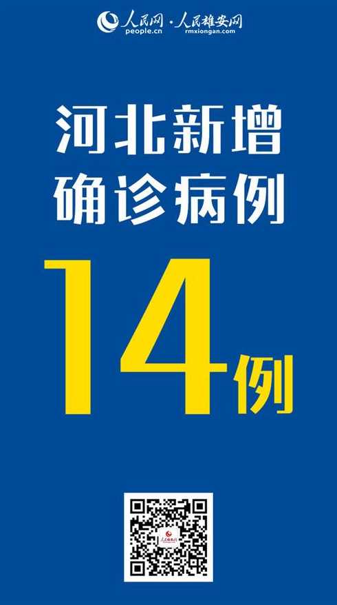 河北通报新增14例本土确诊、30例无症状感染者,当地采取了怎样的...