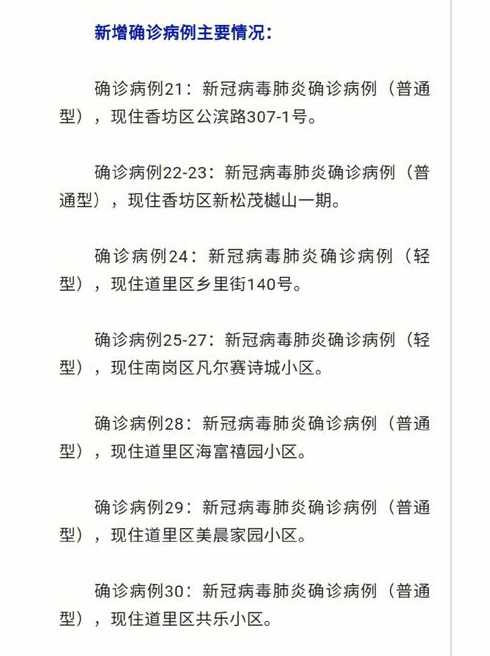 黑龙江现在的疫情情况如何?