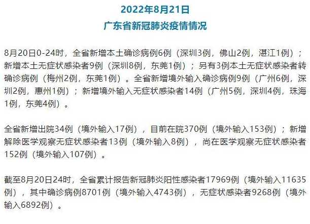 如何看待31省区市新增境外输入病例9例这件事呢?