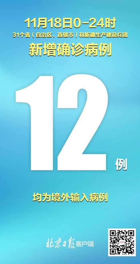 31省区市新增境外输入12例