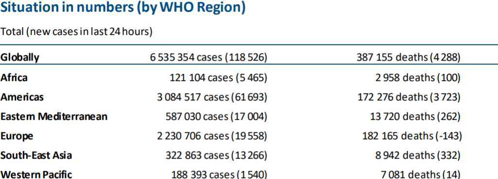 新冠肺炎美国确诊病例超过141万,何时迎来拐点?