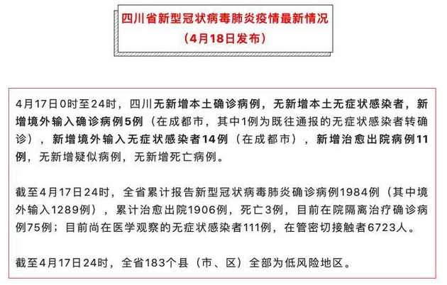 成都疫情最新发展情况如何查询