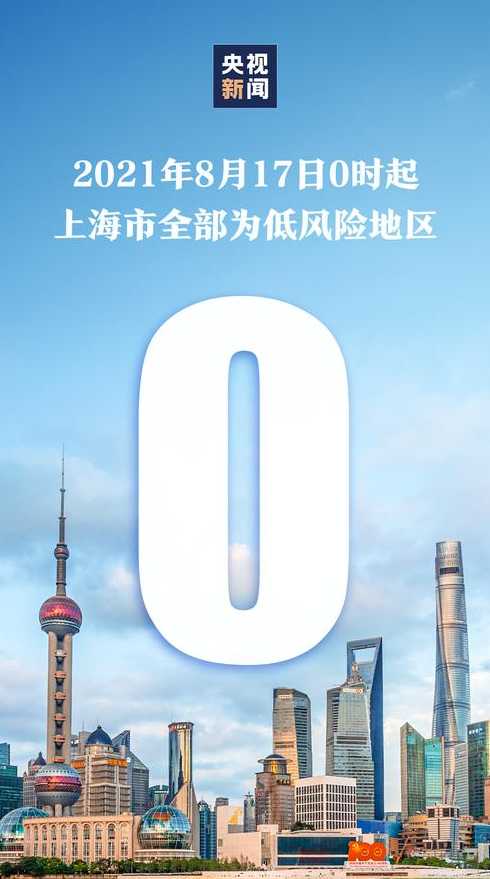 11月30日上海8个区域划为高风险区上海哪两个区是高风险区