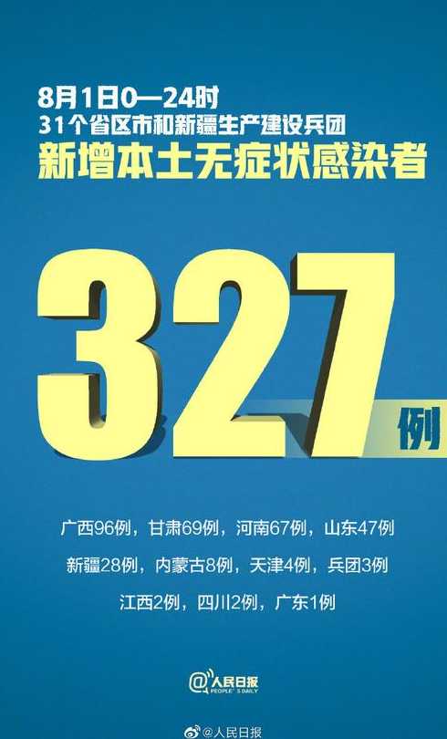 31省区市新增境外输入8例