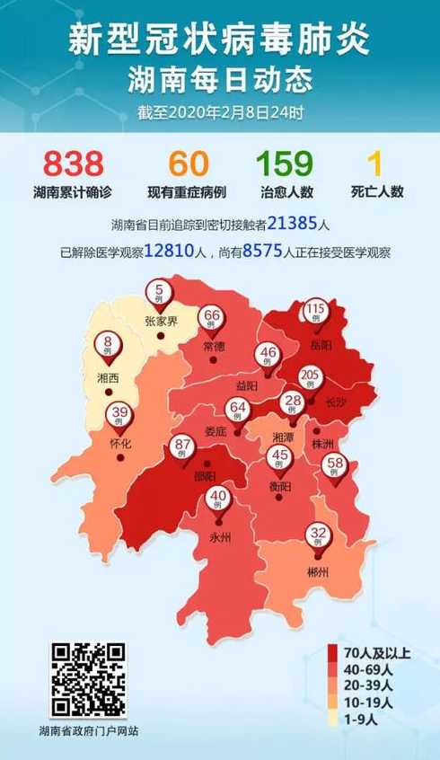 湖南本土新增1例在哪里