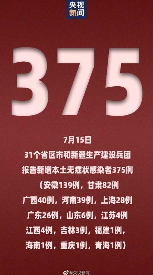 31省份新增75例本土病例,这些病例都涉及到了哪些省份?