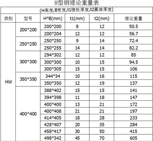 31省份新增本土250+626边缘户和贫困户是个级别吗