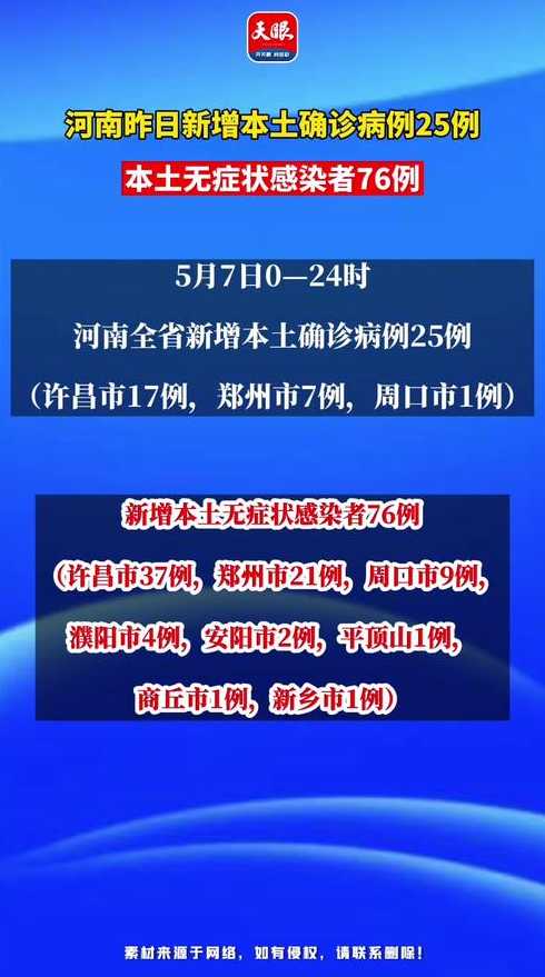 9月26日莆田无新增本土确诊病例及本土无症状感染者病例