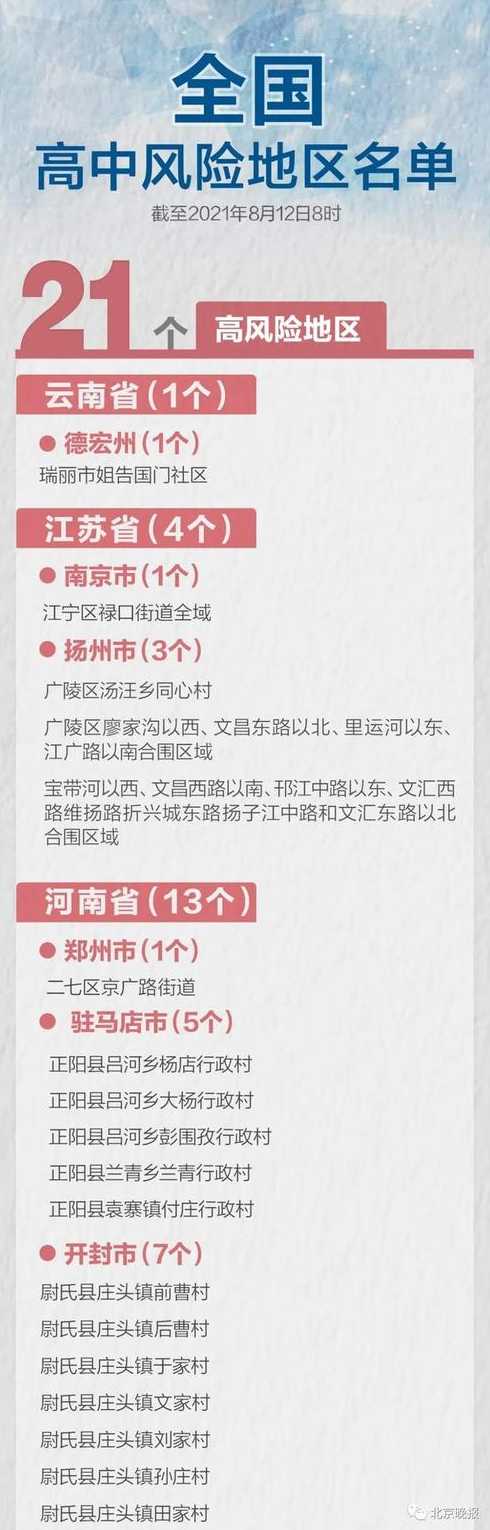 31省份新增38例本土确诊,涉及5省份,此次疫情有何特点?