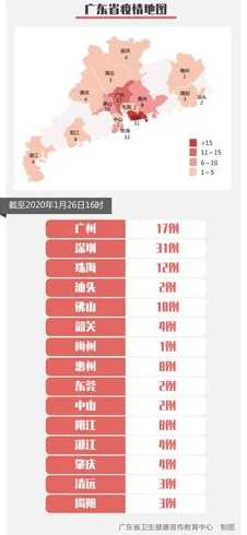 冠状病毒最新数据到哪里可以查到?