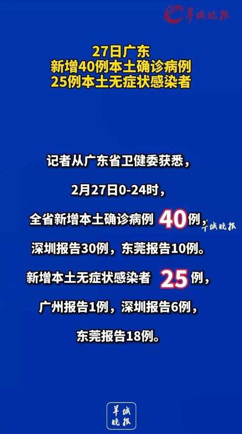 9月25日广东新增本土确诊7例和本土无症状感染者5例