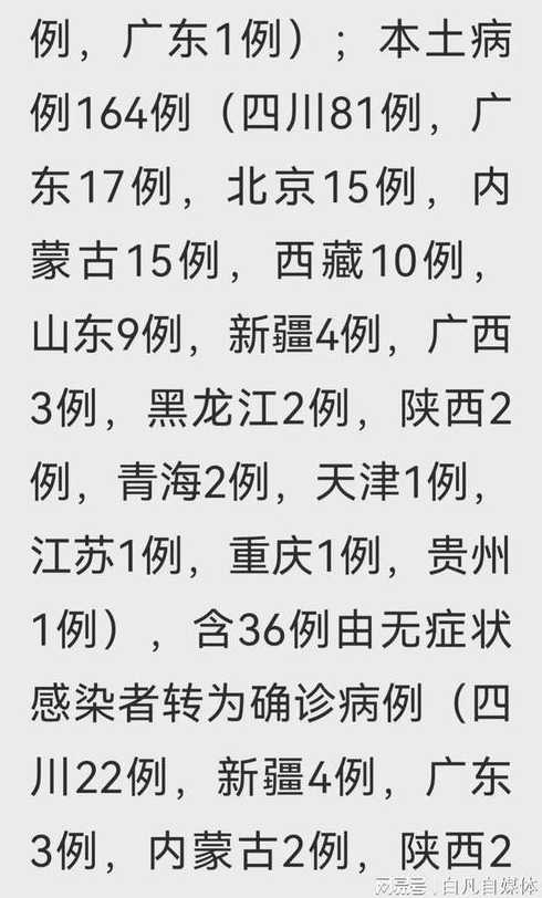 31省份新增3例确诊1例为本土