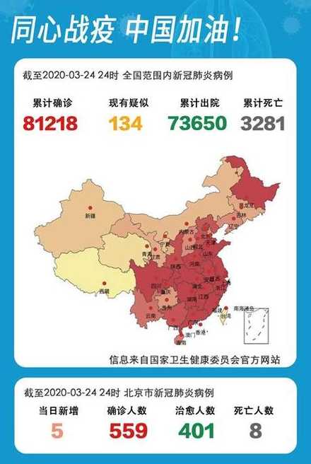 31省区市新增境外输入病例9例,都有哪些地区?