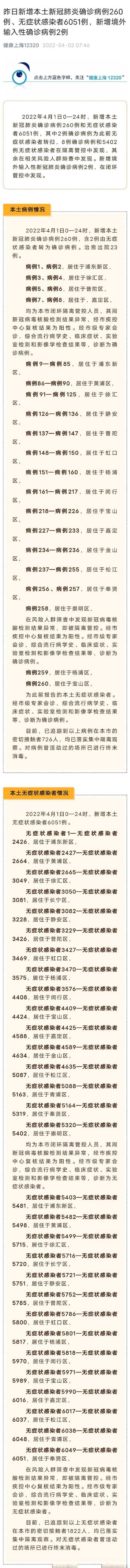 新型冠状肺炎疫情最新消息