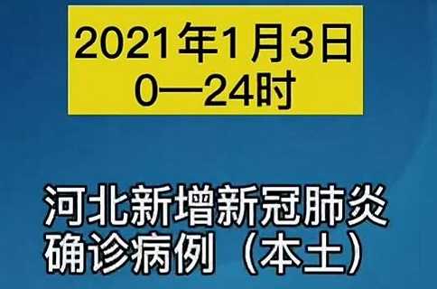 河北4例都是哪的