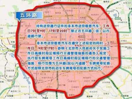 2019外地车进京新规定,北京外地车限行规定