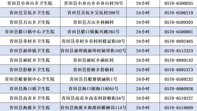 绍兴昨日新增48例本土确诊最新消息