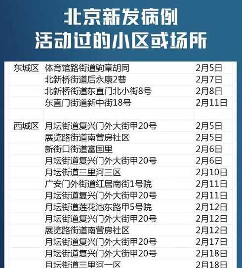 北京疫情境外输入是什么意思?