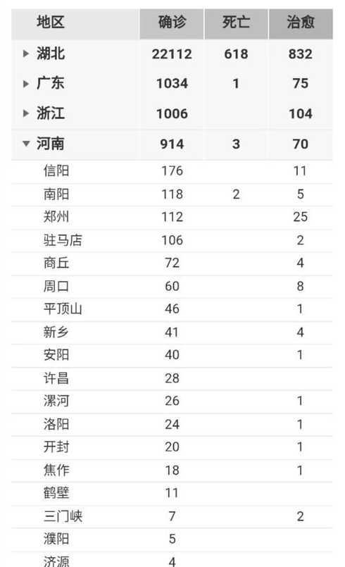 31省新增本土26例分布7省市什么叫