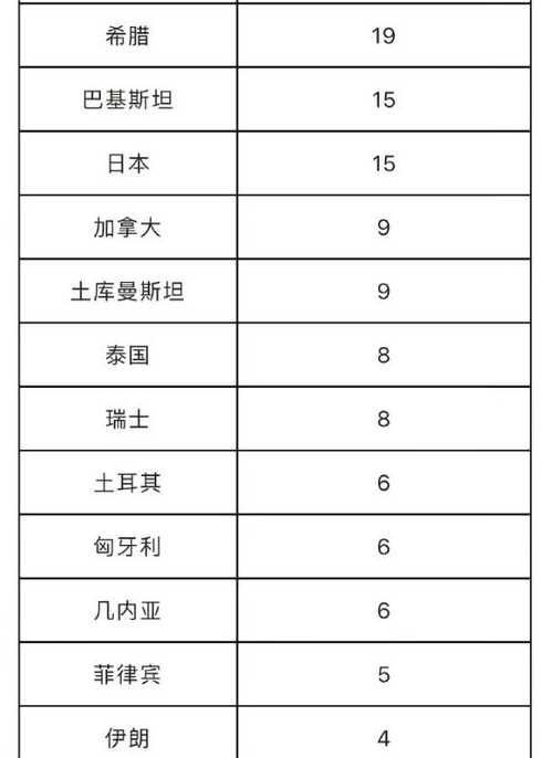 11月9日0至24时北京新增34例本土确诊和61例无症状