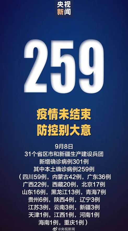 三十一个省疫情最新消息陕西疫情在哪些省