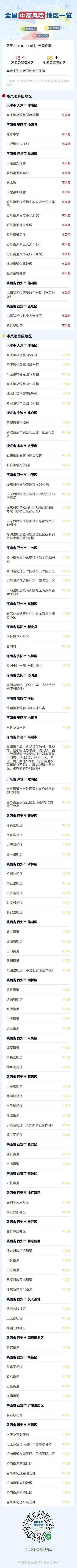 31省新增确诊7例,均为境外输入,如何加强境外输入的防控?