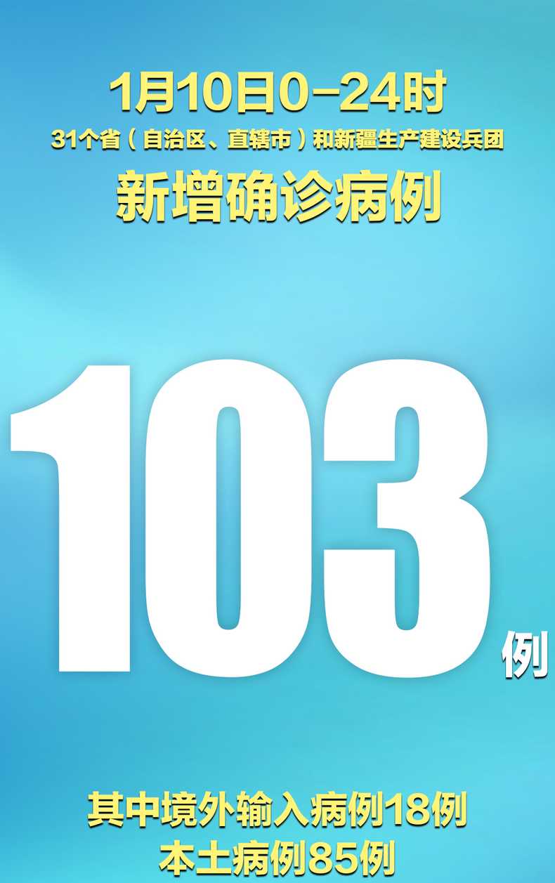 石家庄新增31例确诊:多人为老师?