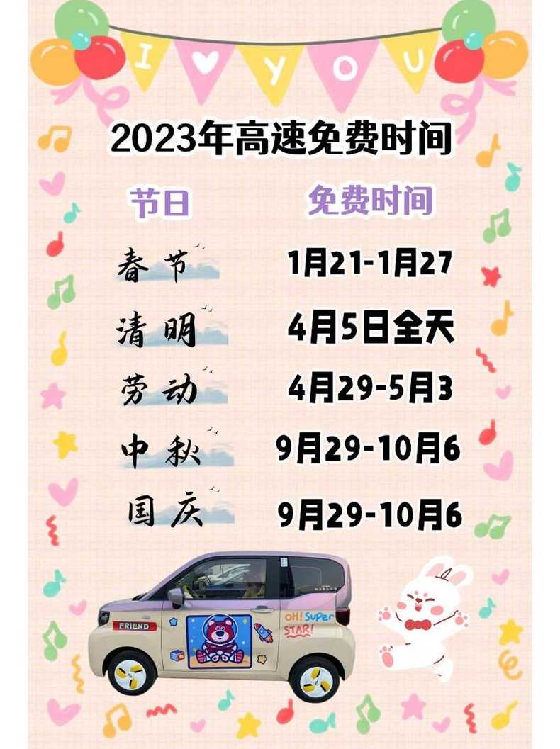 2023春节高速免费几天从什么时候开始算