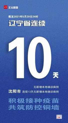 辽宁新增本土5例,这些确诊者的病情严重吗?