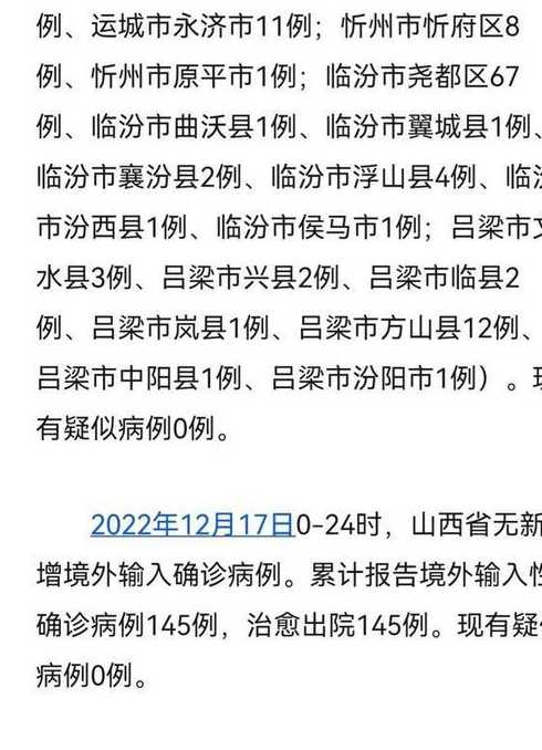 山西吕梁疫情最新情况是无吗