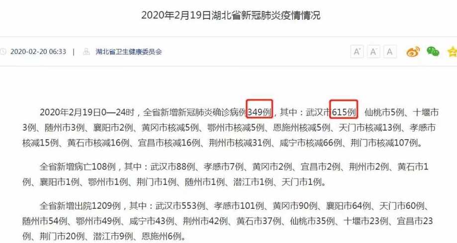 湖北省武汉市疫情怎么样?
