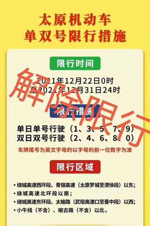 太原限号2021最新限号时间是什么?