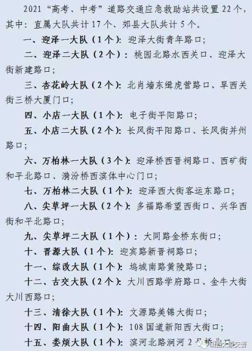 太原限行最新通知2021年12月