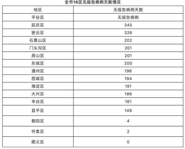 什么是本地病例,境外输入病例,境外输入病例?