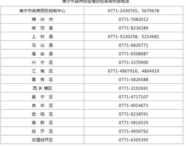 广西最新疫情在哪个公众号可以看到