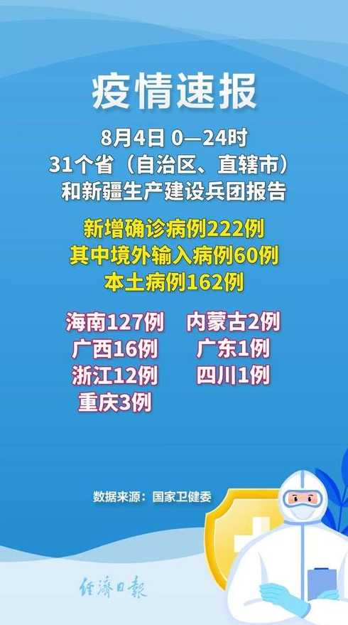 31省区市新增4例本土病例