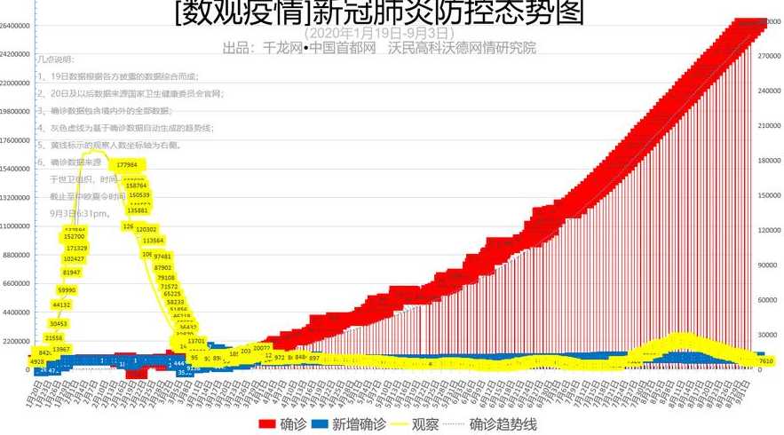 31省区市新增境外输入17例,为何境外输入这么难控制?