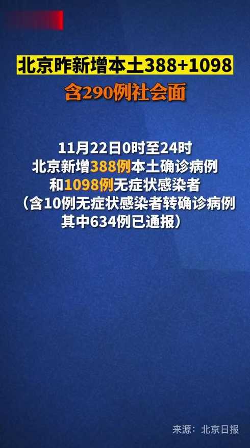 北京最新社会面疫情在哪