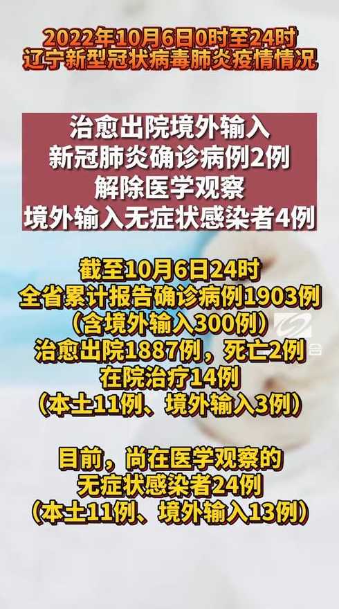 辽宁新增3例本土确诊病例,这3例病例遍布在了哪儿?