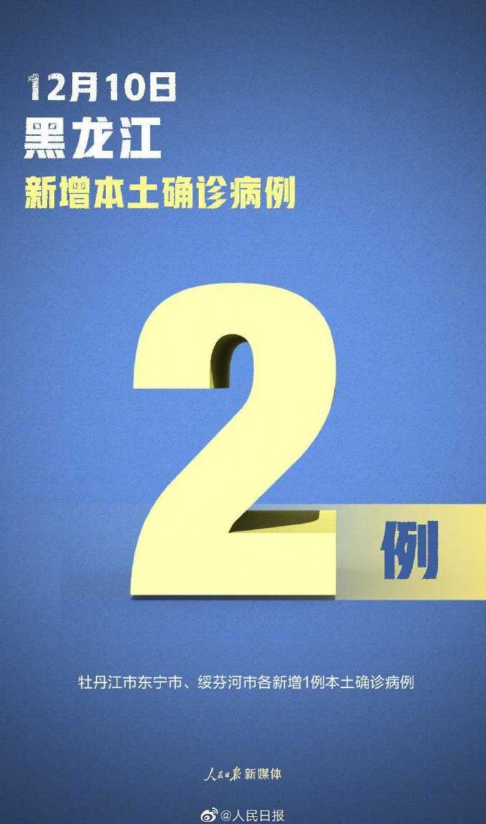 黑龙江黑河已有8人确诊新冠肺炎,该地疫情源头在哪儿?