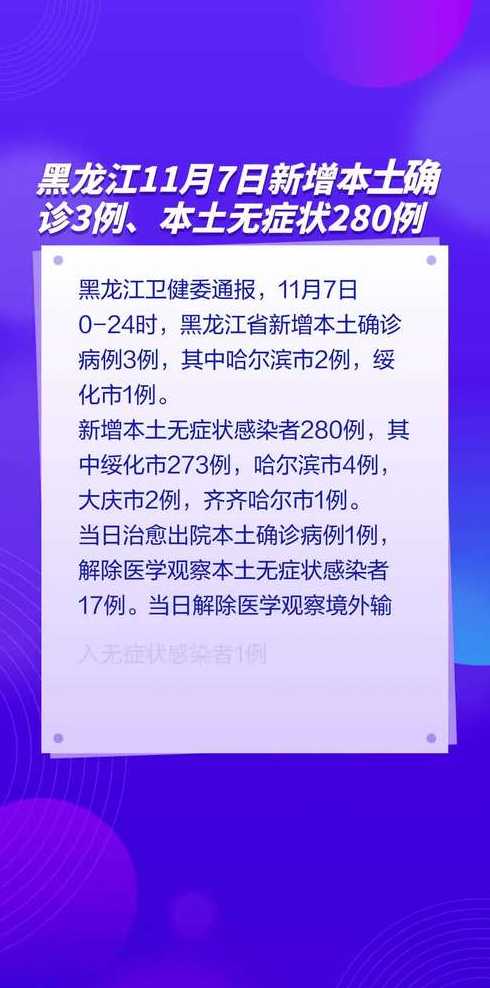 黑龙江新增本土确诊7例,这些确诊者都是如何被感染的?