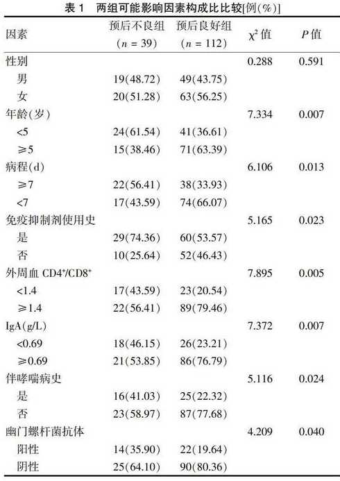 北京新增确诊病例为顺义华联衬衣店员工,是如何发现被感染的