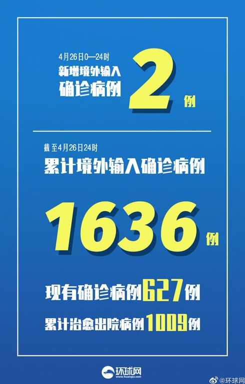 31省市新增确诊15例含本土3例