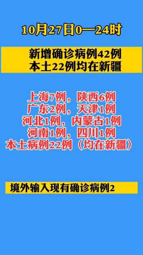 31省区新增确诊42例,冬季将至,疫情是否会卷土重来?