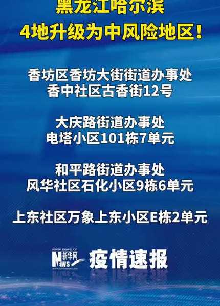 哈尔滨哪4地升级为中风险地区?